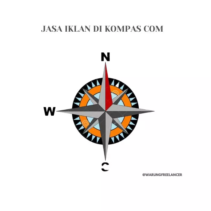 Jasa Iklan di Kompas.com